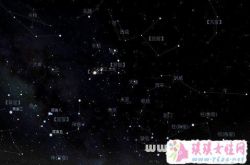 梦见星相图