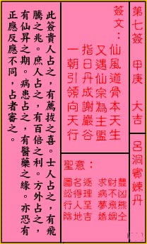 关帝灵签 第7签