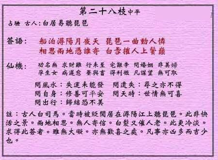 黄大仙灵签 第28签