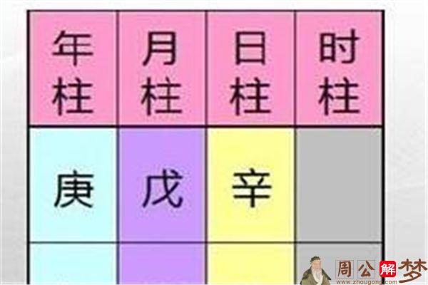 四柱八字如何定格局高低